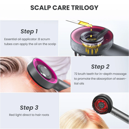Breo Prime Brush®