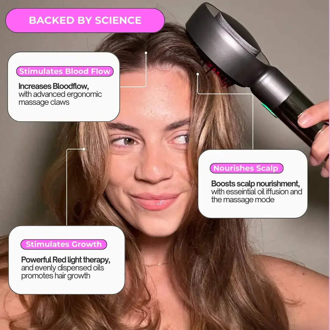 Breo Prime Brush®