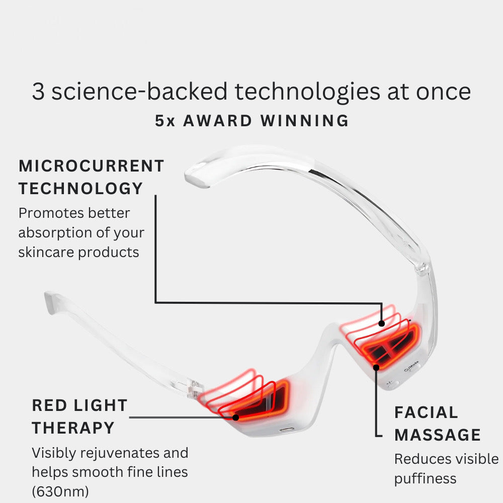 Prime Eye Renewal®