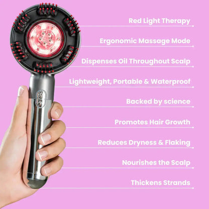 Breo Prime Brush®
