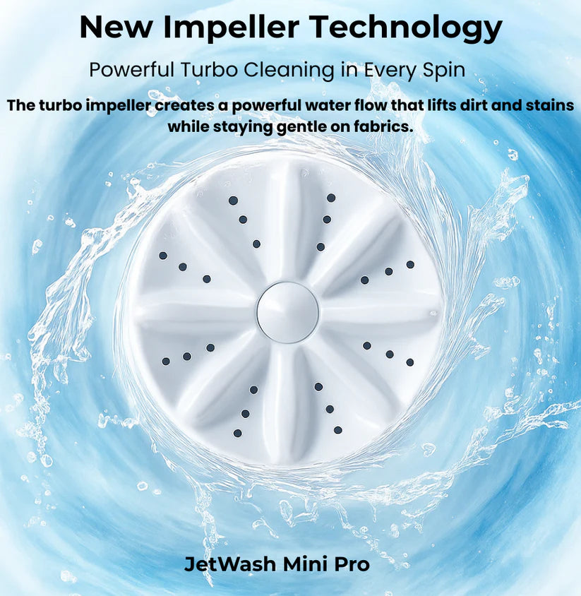 JetWash Mini Pro®