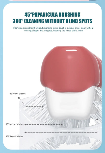 Prime AutoBrush Junior®