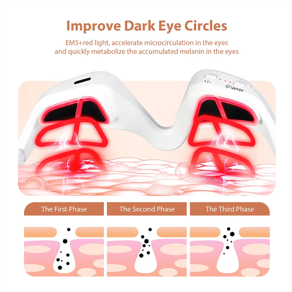 Prime Eye Renewal®